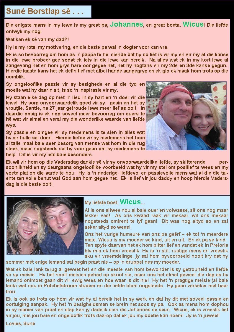 Sun Borstlap s . . .Die enigste mans in my lewe is my great pa, Johannes, en great boeta, Wicus! Die liefde ontwyk my nog!Wat kan ek s van my dad?!  Hy is my rots, my motivering, en die beste pa wat n dogter voor kan vra.  Ek is so bevoorreg om hom as n pappa te h, siende dat hy so lief is vir my en vir my al die kanse in die lewe probeer gee sodat ek iets in die lewe kan bereik.  Na alles wat ek in my kort lewe al aangevang het en hom grys hare oor gegee het, het hy nogtans vir my 2de en 3de kanse gegun.  Hierdie laaste kans het ek definitief met albei hande aangegryp en ek glo ek maak hom trots op die oomblik.  Sy ongelooflike passie vir sy besighede en al die tyd en moeite wat hy daarin sit, is so n inspirasie vir my.  Hy staan elke dag op met n lied in sy hart en n doel vir die lewe!  Hy sorg onvoorwaardelik goed vir sy   gesin en het sy vroutjie, Santie, na 27 jaar getroude lewe meer lief as ooit.  In daardie opsig is ek nog soveel meer bevoorreg om ouers te h wat vir almal en veral my die wonderlike waarde van liefde wys.  Sy passie en omgee vir sy medemens is te sien in alles wat hy vir hulle sal doen.  Hierdie liefde vir sy medemens het hom al talle maal baie seer besorg van mense wat hom in die rug steek, maar nogsteeds sal hy voortgaan om sy medemens te help.  Dit is vir my iets baie besonders.  Ek wil vir hom op die Vadersdag dankie s vir sy onvoorwaardelike liefde, sy skitterende          persoonlikheid en sy deurgaans ongelooflike voorbeeld wat hy vir my stel om positief te wees en my voete plat op die aarde te hou.  Hy is n nederige, liefdevol en passievolle mens wat al die die talente ten volle benut wat God aan hom gegee het.  Ek is lief vir jou daddy en hoop hierdie Vadersdag is die beste ooit!My liefste boet, Wicus  Al is ons altwee nou al baie ouer en volwasse, sit ons nog maar lekker vas!  As ons kwaad raak vir mekaar, wil ons mekaar   nogsteeds omtrent te lyf gaan!  Dit was nog altyd so en sal    seker altyd so wees!  Ons het vurige humeure van ons pa gerf  ek tot n meerdere mate. Wicus is my moeder se kind, uit en uit.  En ek pa se kind.  Ten spyte daarvan het ek hom bitter lief en vandat ek in Pretoria bly mis ek hom vreeslik. Hy is n stil, rustige mens en vreeslik sku vir vreemdelinge, jy sal hom byvoorbeeld nooit kry dat hy sommer met enige iemand sal begin praat nie  op n druppel nes my moeder.    Wat ek baie lank terug al geweet het en die meeste van hom bewonder is sy getrouheid en liefde vir sy meisie.  Hy het nooit meisies gehad op skool nie, maar ons het almal geweet die dag as hy iemand ontmoet gaan dit vir ewig wees en hoe waar is dit nie!  Hy het n pragtige meisie (al baie lank) wat nou in Potchefstroom studeer en die liefde blom nogsteeds.  Hy gaan verseker met haar trou.  Ek is ook so trots op hom vir wat hy al bereik het in sy werk en dat hy dit met soveel passie en  oortuiging aanpak.  Hy het n besigheidsman se brein net soos sy pa.  Ook as mens hom dophou in sy manier van praat en stap kan jy dadelik sien dis Johannes se seun.  Wicus, ek is vreeslik lief vir jou, mis jou baie en ongelooflik trots daarop dat ek jou my boetie kan noem!  Jy is n juweel!Lovies, Sun