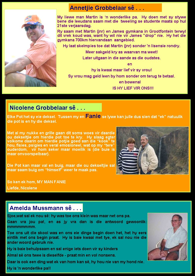 Elke Pot het sy eie deksel.  Tussen my en Fanie se lywe kan julle dus sien dat ek natuulik die pot is en hy die deksel.Met al my nukke en grille gaan dit soms woes vir daardie ou dekseltjie om hierdie pot toe te kry.  Hy slaag egter volkome daarin om hierdie potjie goed aan die kook te hou, fisies, psigies en veral emosioneel, wat op my tere ouderdom,  vir hom seker maar moeilik is (die buie is maar onvoorspelbaar).Die Pot kan maar val en buig, maar die ou dekseltjie sal maar saam buig om himself weer te maak pas.So ken ek hom, MY MAN FANIELiefde, NicoleneSjoe,wat sal ek nou s: hy was toe ons klein was maar net ons pa. Gaan vra jou pa!, en as jy vra dan is die antwoord gewoonlik: mmmmmmmm.Toe ons uit die skool was en ons eie dinge begin doen het, het hy eers eintlik met ons begin praat.  Hy is baie kwaai met tye, ek sal nou nie die ander woord gebruik nie.Hy is baie behulpsaam en sal enige iets doen vir sy kindersAlmal s ons twee is dieselfde - praat min en vol nonsens.Daar is ook een ding wat ek van hom kan s, hy hou nie van my hond nie.Hy is 'n wonderlike pa!!Nicolene Grobbelaar s . . .My liewe man Martin is n wonderlike pa.  Hy doen met sy stywe bene die leeudans saam met die  tweeling se studente maats op hul 21ste verjaarsdag.Ry saam met Martin (jnr) en James gymkana in Grootfontein terwyl dit vrek koud was, want hy wil nie vir James "drop" nie.  Hy het die gymkana 700km hiervandaan  aangebied.Hy laat skelmpies toe dat Martin (jnr) sonder 'n lisensie rondry.  Meer sakgeld kry as waarvan ma weet!Later uitgaan in die aande as die oudstes.               enhy is kwaai maar lief vir sy vrou! Sy vrou mag geld leen by hom sonder om terug te betaal.               en bowenal                      IS HY LIEF VIR ONS!!!Annetjie Grobbelaar s . . .Amelda Mussmann s . . .