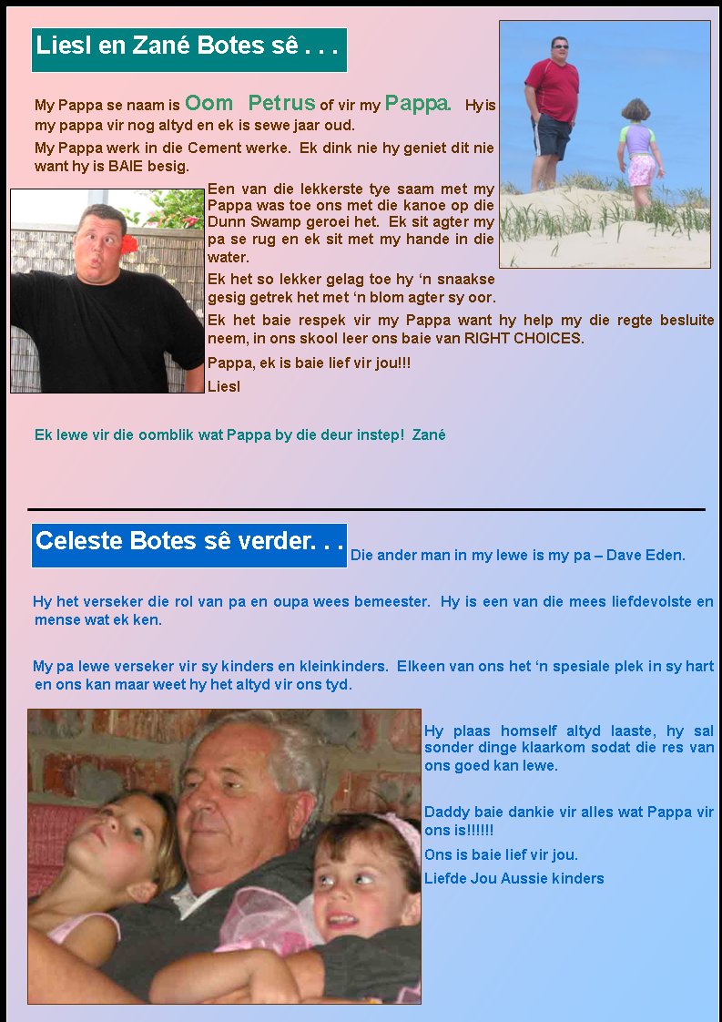 My Pappa se naam is Oom Petrus of vir my Pappa. Hy is my pappa vir nog altyd en ek is sewe jaar oud.  My Pappa werk in die Cement werke.  Ek dink nie hy geniet dit nie want hy is BAIE besig.Een van die lekkerste tye saam met my Pappa was toe ons met die kanoe op die Dunn Swamp geroei het.  Ek sit agter my pa se rug en ek sit met my hande in die water.Ek het so lekker gelag toe hy n snaakse gesig getrek het met n blom agter sy oor.Ek het baie respek vir my Pappa want hy help my die regte besluite neem, in ons skool leer ons baie van RIGHT CHOICES.Pappa, ek is baie lief vir jou!!!LieslEk lewe vir die oomblik wat Pappa by die deur instep!  ZanDie ander man in my lewe is my pa  Dave Eden.  Hy het verseker die rol van pa en oupa wees bemeester.  Hy is een van die mees liefdevolste en mense wat ek ken.  My pa lewe verseker vir sy kinders en kleinkinders.  Elkeen van ons het n spesiale plek in sy hart en ons kan maar weet hy het altyd vir ons tyd.  Hy plaas homself altyd laaste, hy sal sonder dinge klaarkom sodat die res van ons goed kan lewe.  Daddy baie dankie vir alles wat Pappa vir ons is!!!!!!  Ons is baie lief vir jou.  Liefde Jou Aussie kinders Liesl en Zan Botes s . . .Celeste Botes s verder. . .